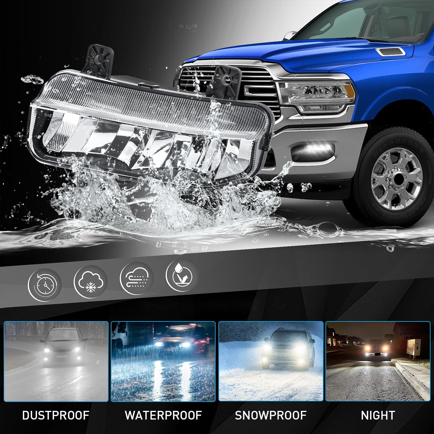 FICOLPOLed Fog Lights Assembly for 2019 2020 2021 2022 2023 2024 Dodge Ram 2500 3500 Pickup - Bumper Driving Fog Lamps OEM Replacement with Bracket, Bezels, Switch, Harness (White)